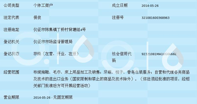 昆明批发市场的繁荣背后有哪些秘诀？